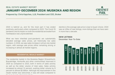 market-report